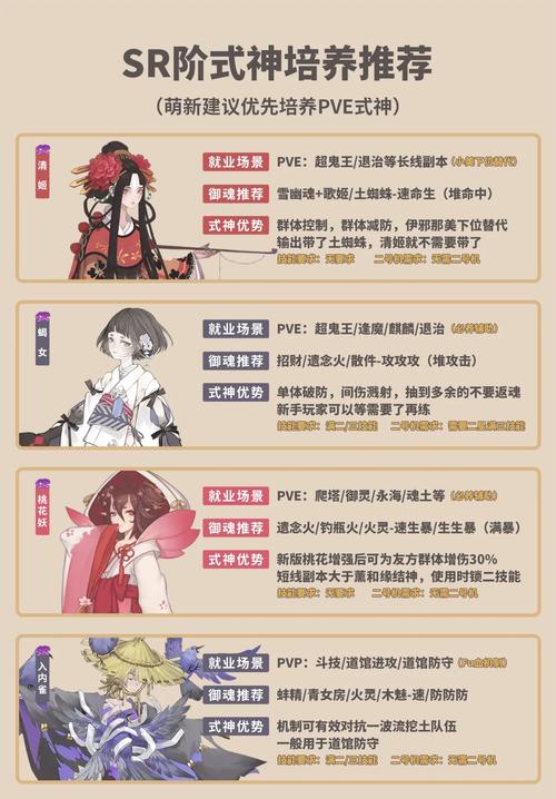 阴阳师手游深度攻略,轻松掌握观战式神的退出技巧与趣味玩法揭秘