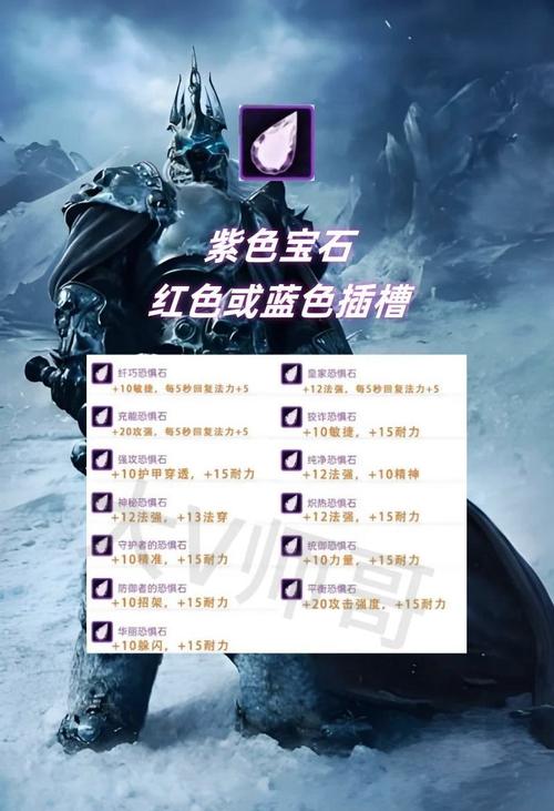 魔兽世界手游版,镶嵌宝石解除全攻略与趣味玩法揭秘