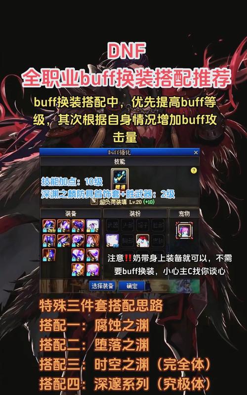 DNF手游换装获取全攻略,打造专属战斗风格