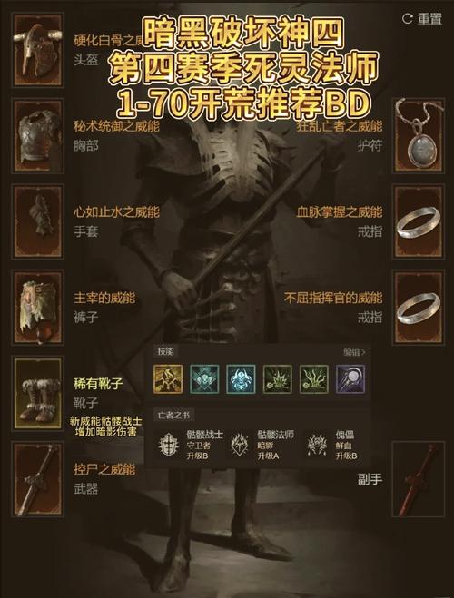 暗黑黎明,准星艾琳娜一级进阶装备全面揭秘与深度玩法探索