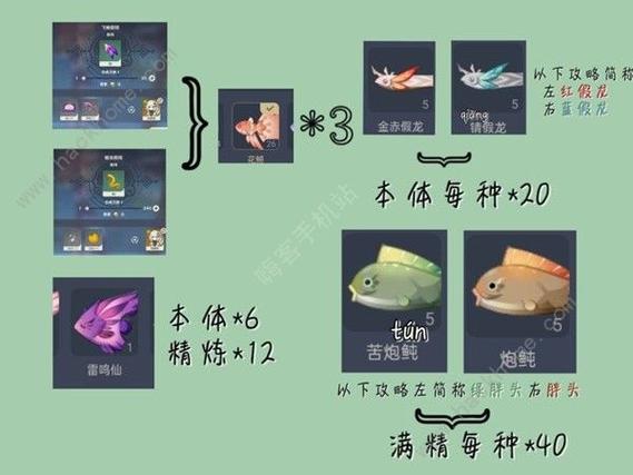原神渔获怎么获取?全面渔获获取方法及趣味玩法介绍