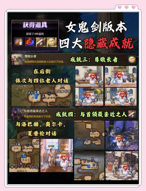宝藏世界哪个职业好介绍,探索无限可能,解锁你的冒险之旅