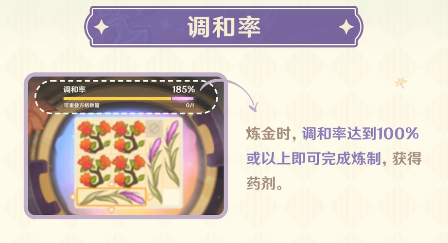 原神炼金转化东风之爪全攻略,解锁角色培养新篇章