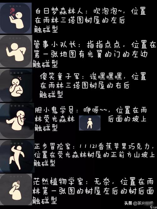 光遇手游资讯,探索光遇先祖的神秘位置与趣味玩法