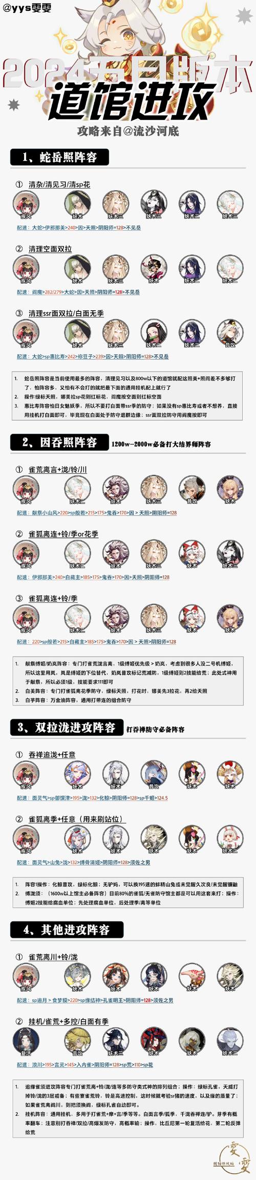 阴阳师手游深度攻略,解锁并高效刷出式神委派任务全解析,探索趣味玩法新境界