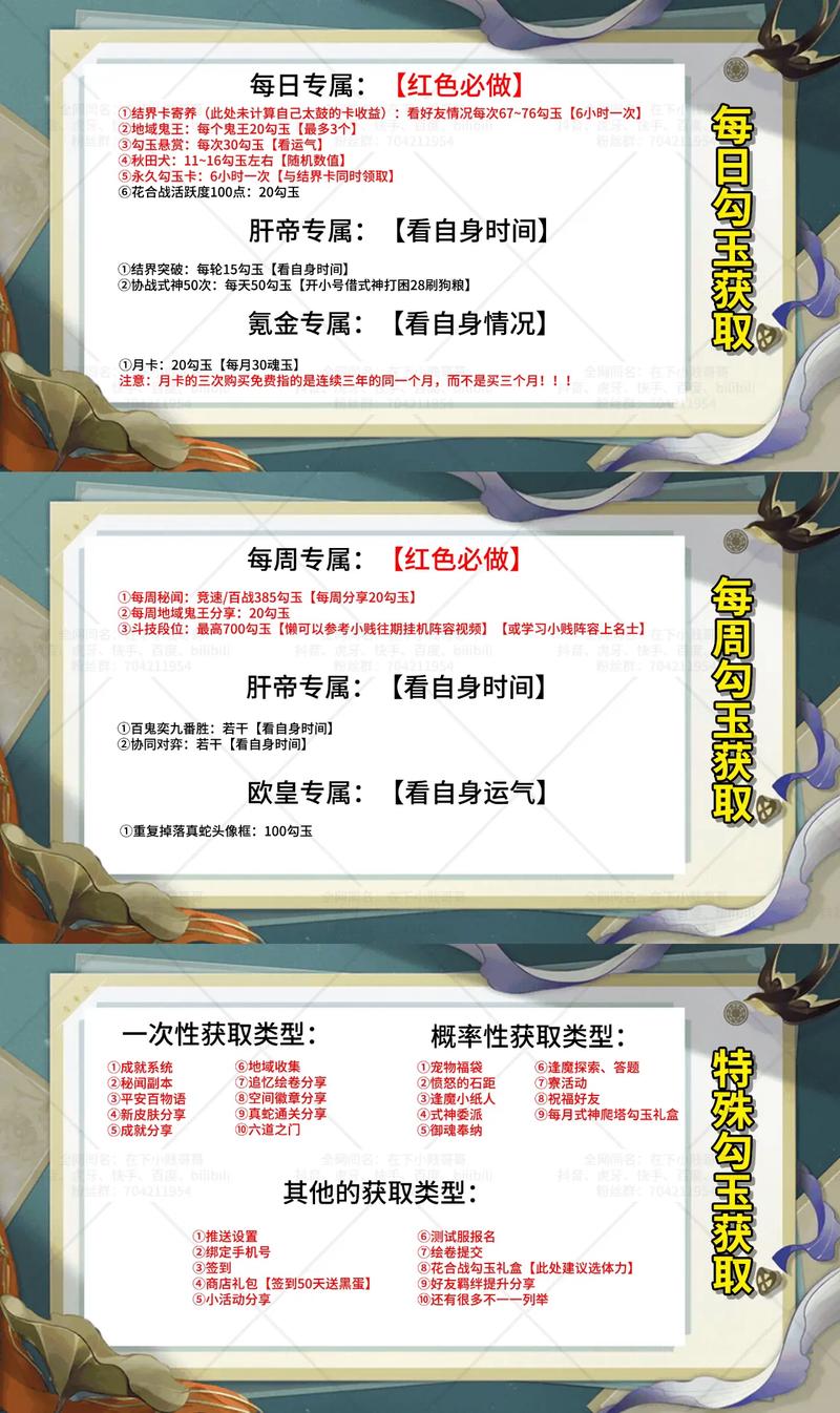 阴阳师攻略深度解析,悬赏封印灯笼鬼位置与趣味玩法指南