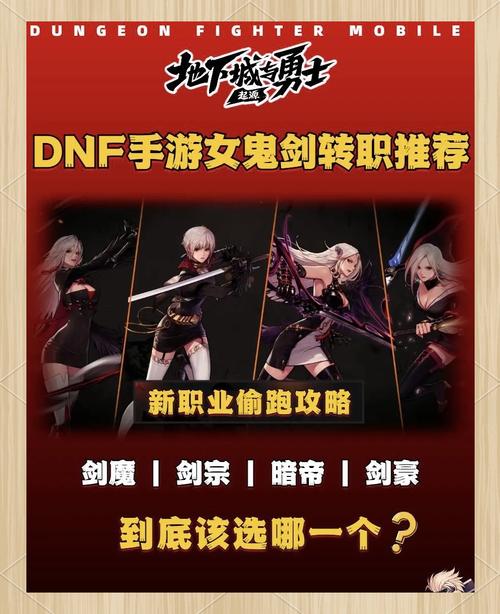 地下城与勇士手游,鬼剑士五大职业全揭秘及趣味玩法探索