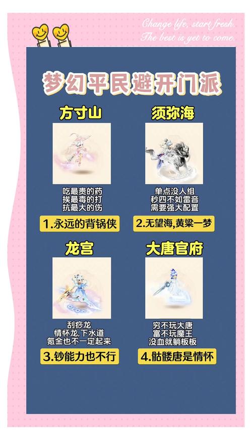 梦幻新诛仙南疆古巫宝石完美搭配指南,解锁神秘巫术,打造无敌战力!