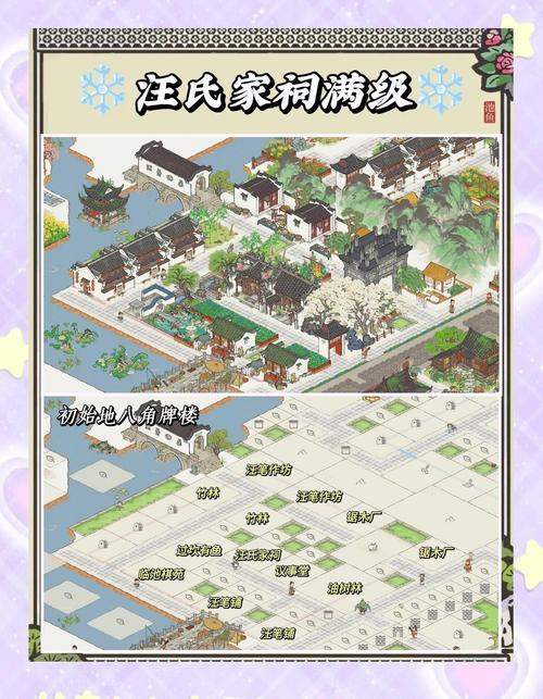 江南百景图徽商四大家族布局规划与摆放策略深度解析,打造你的古风商业帝国