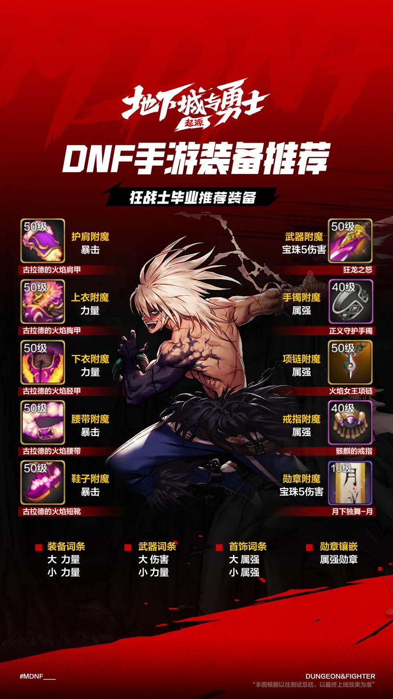 DNF手游深度探索,异次元裂缝的最佳挑战,你准备好了吗?