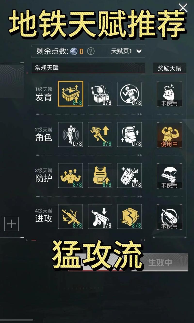 地铁逃生游戏中哪个天赋技能更具优势,全面解析与最新攻略推荐