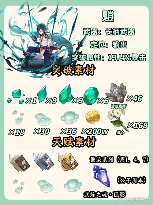 原神魈突破材料全解析及快速采集攻略,助你轻松养成降魔大圣
