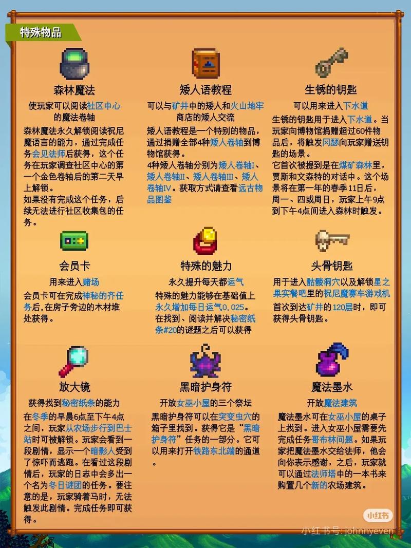 星露谷物语深度探索,法师任务奖励的丰富宝藏揭秘及趣味玩法大赏