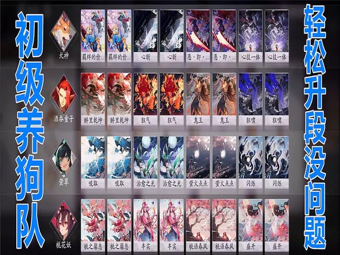 阴阳师手游斗技新风尚,雨火雨狗流阵容全解析
