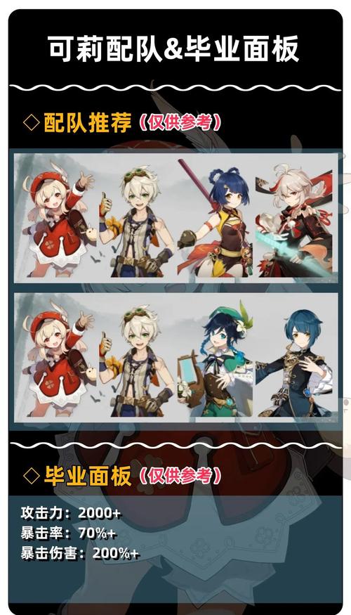 原神可莉进阶小技巧全面分享介绍,解锁重炸弹兵的无限可能