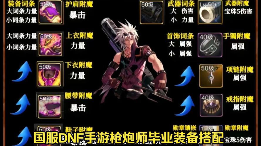 DNF手游，枪炮觉醒，探索枪炮师的辉煌风采与未来展望