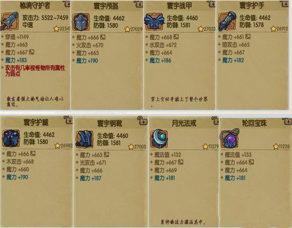 贪婪洞窟2恐惧阴影属性图鉴深度剖析,弱点攻略与珍稀掉落全揭秘