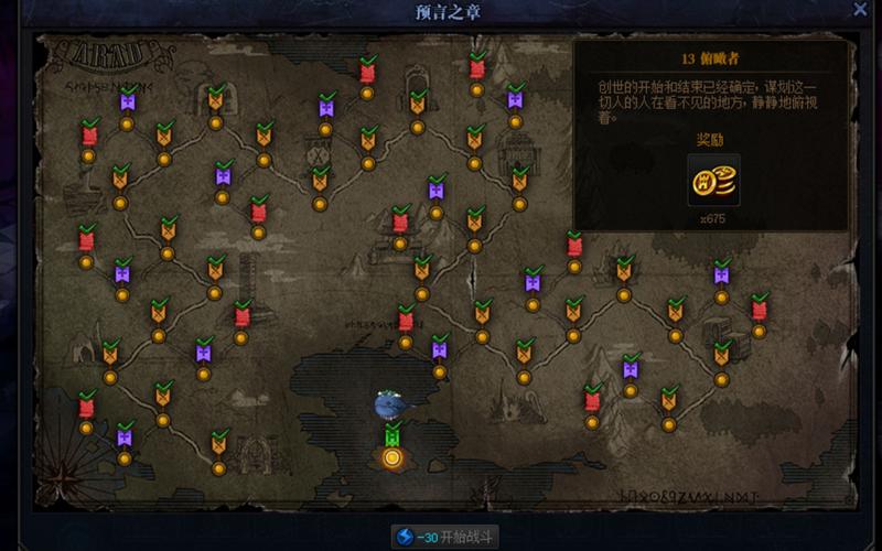 DNF创世之书4-2关卡深度攻略,图文详解与趣味玩法揭秘