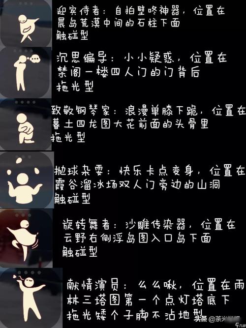 光·遇圆梦村第四个先祖任务全攻略,探索霞谷的终极奥秘