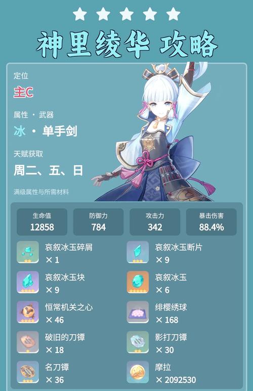 原神神里绫人适用圣遗物推荐,最佳装备搭配与趣味玩法指南