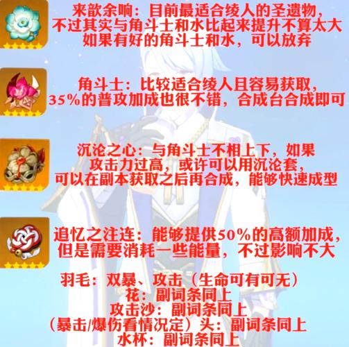 原神神里绫人适用圣遗物推荐,最佳装备搭配与趣味玩法指南