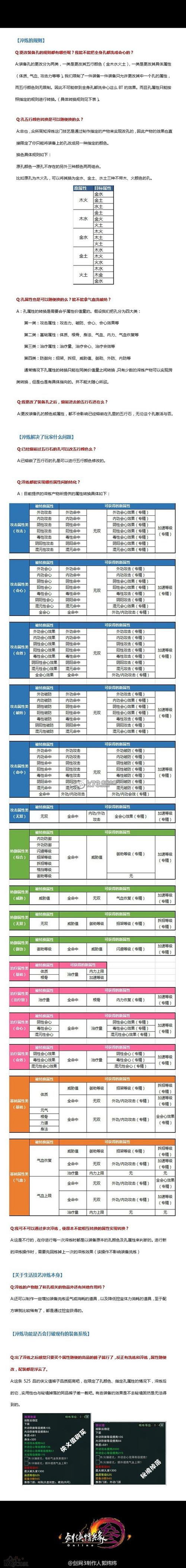 剑网3战场威望获取与侠义值速刷全攻略
