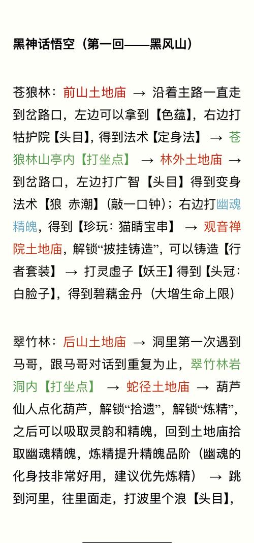 黑神话,悟空青穹法术解锁秘籍——探寻神秘法术的终极路径,开启奇幻之旅