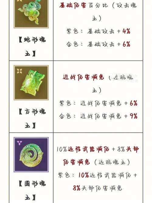 永劫无间手游，二连环魂玉获取攻略全解析及趣味玩法探索