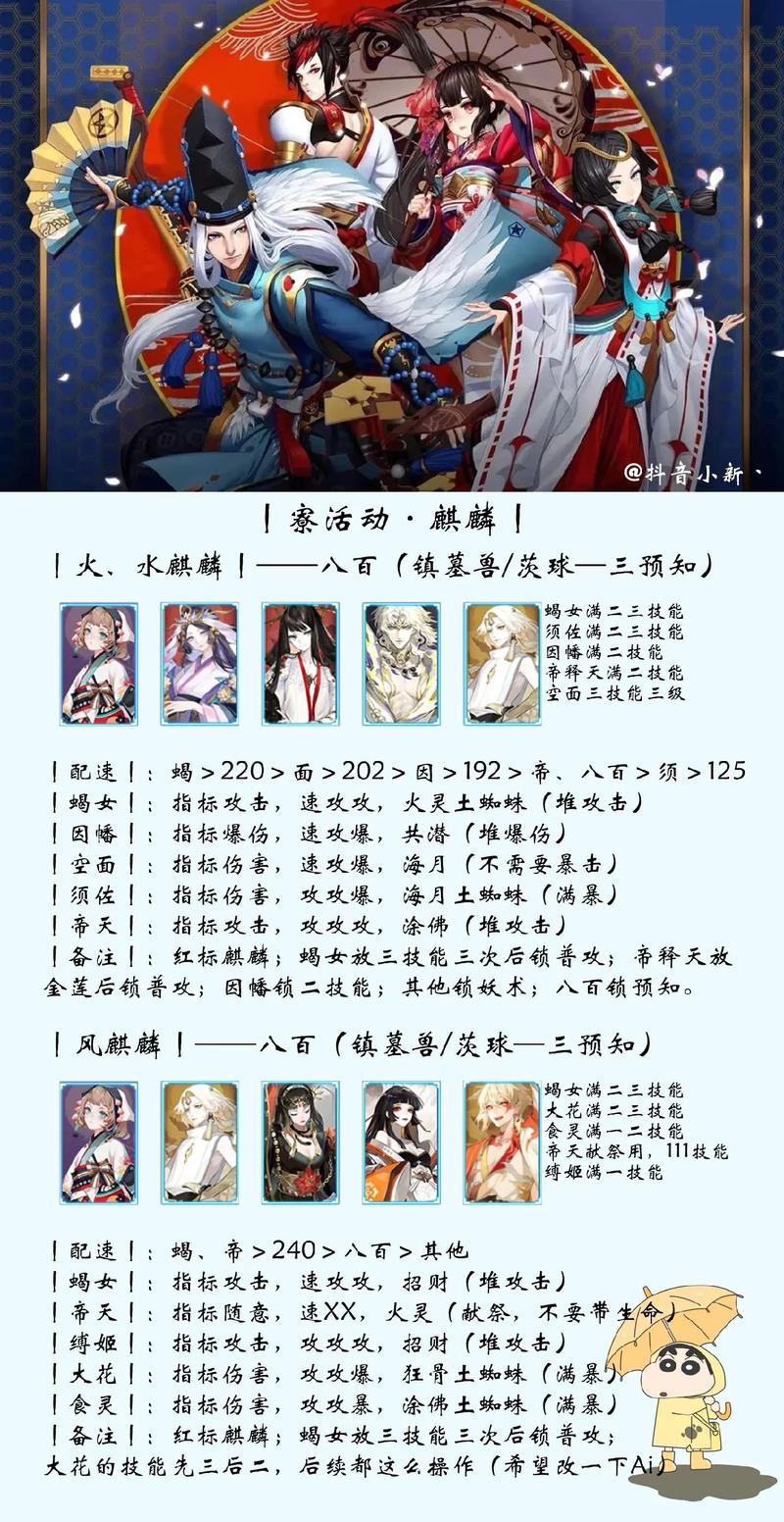 阴阳师九命猫式神搭配与阵容推荐,打造无限复活流的极致体验