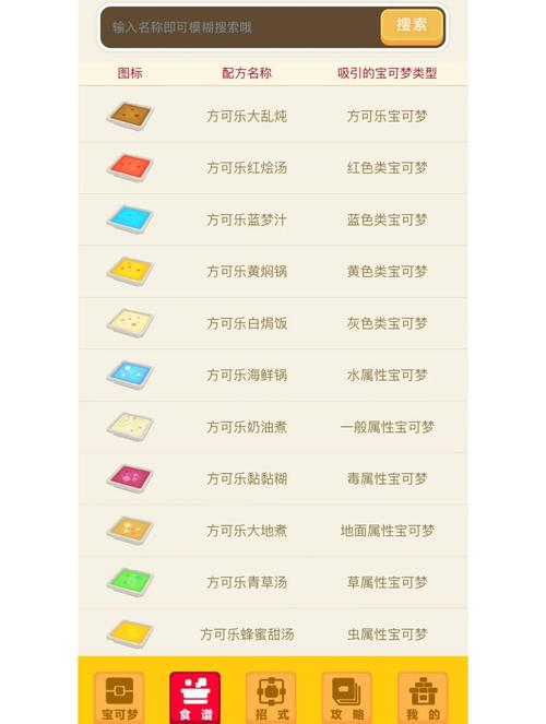 宝可梦探险寻宝超梦食谱攻略大全,解锁超梦配方,开启传奇探险之旅!