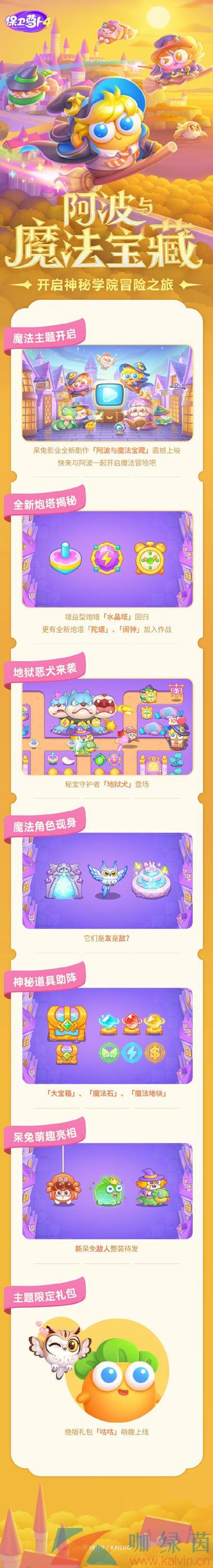 保卫萝卜4阿波与魔法宝藏第65关通关秘籍,解锁新奇玩法,勇闯魔法世界!
