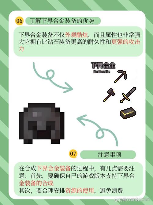 我的世界,高效挖掘下界合金的终极秘诀与策略大揭秘