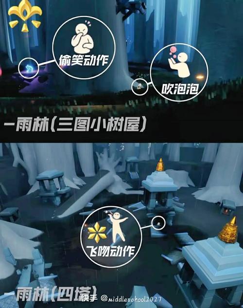 光遇手游新探索,揭秘雨林地图中茫然植物学生先祖的隐藏位置与趣味玩法