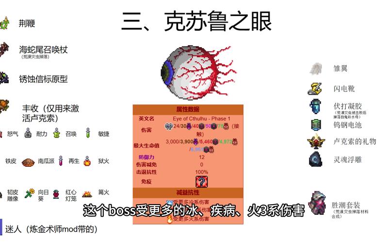 泰拉瑞亚高手进阶之路,恶魔祭坛深度解析与趣味玩法探索指南