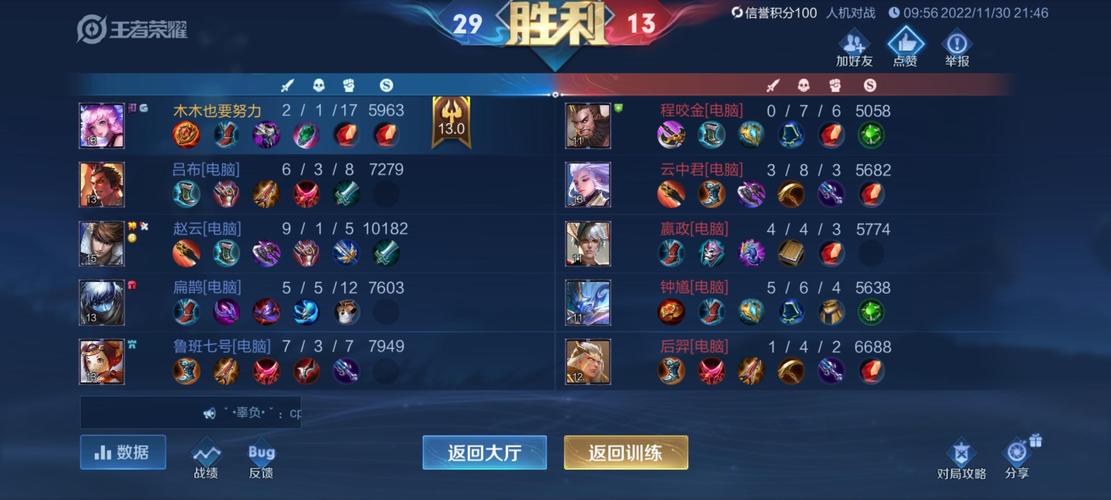 王者荣耀绝悟人机第六关攻略,解锁高阶挑战,探索趣味玩法新境界