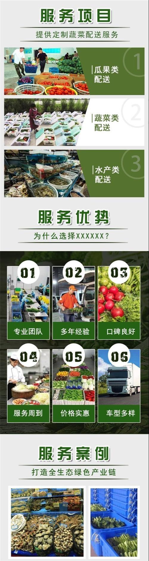 冷链大亨,生鲜配送冒险记手游资讯,打造你的生鲜帝国,体验冷链配送的乐趣!