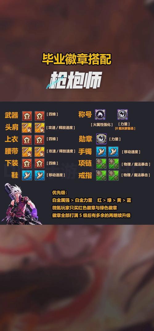 DNF手游团本勋章附魔继承机制详解及趣味玩法探索