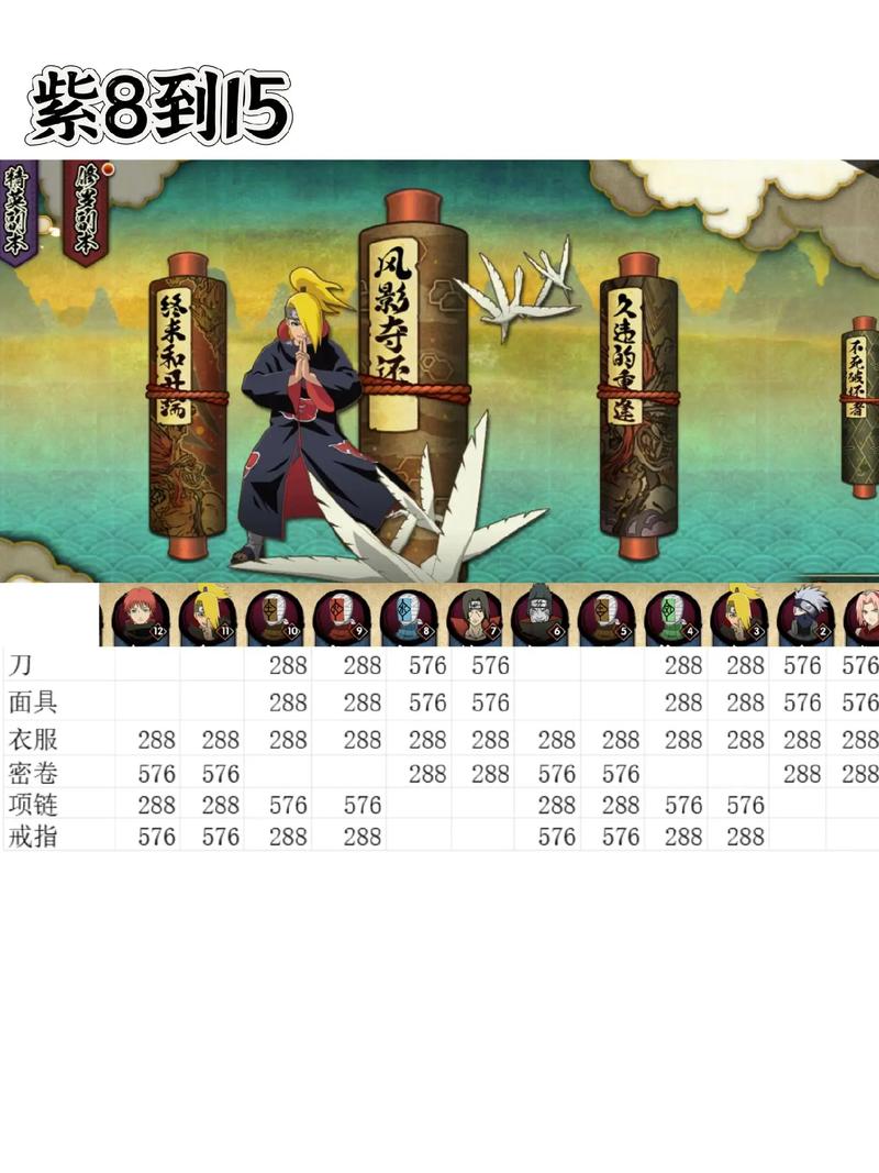 火影忍者手游攻略,揭秘快速获得A级忍者的秘籍与趣味玩法