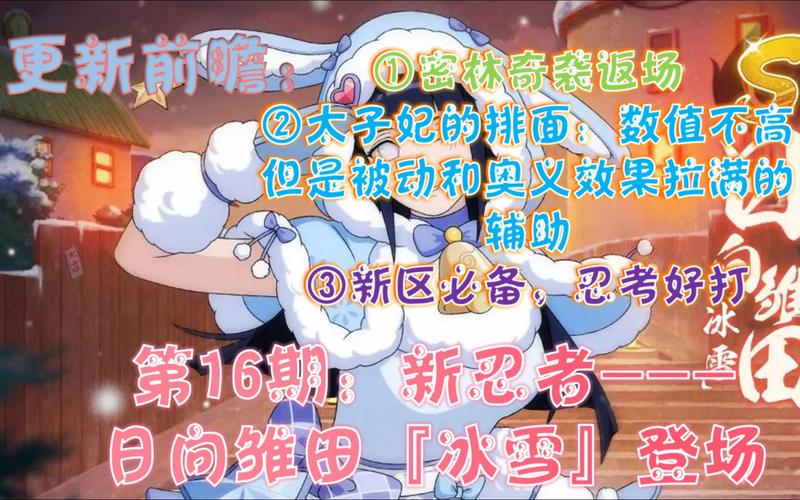 火影忍者手游圣诞奇缘活动忍者推荐指南,解锁冬日奇遇,畅享战斗乐趣