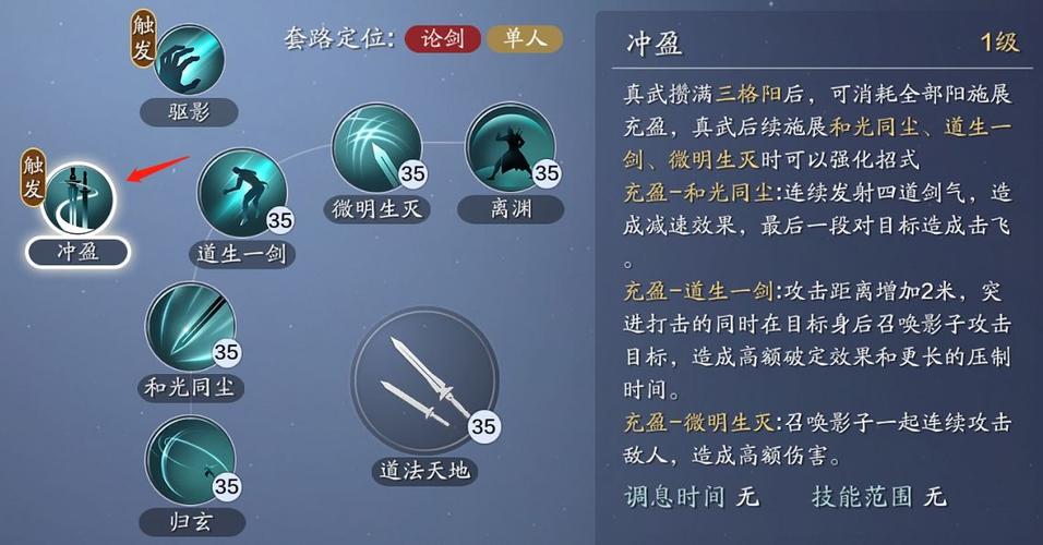 天涯明月刀手游真武心法选择搭配全攻略,打造你的绝世高手之路