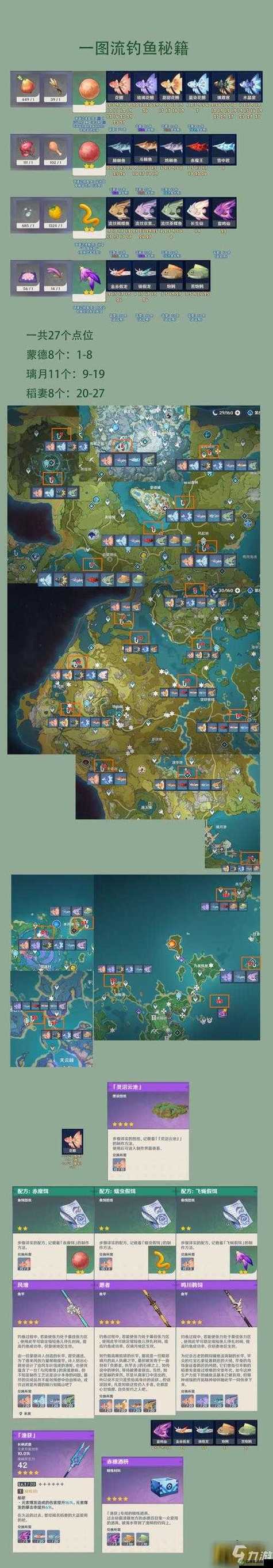 原神钓鱼点刷新机制详解及趣味钓鱼玩法探索