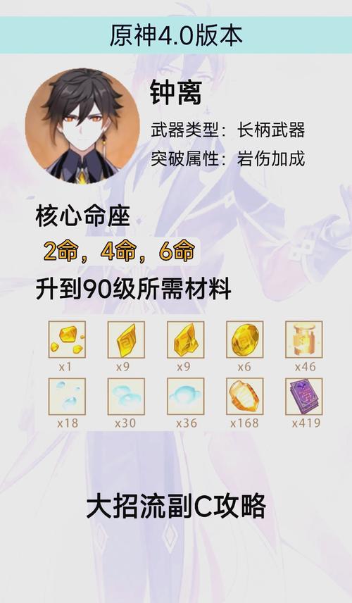 原神钟离全面培养攻略,打造岩神级辅助与副C