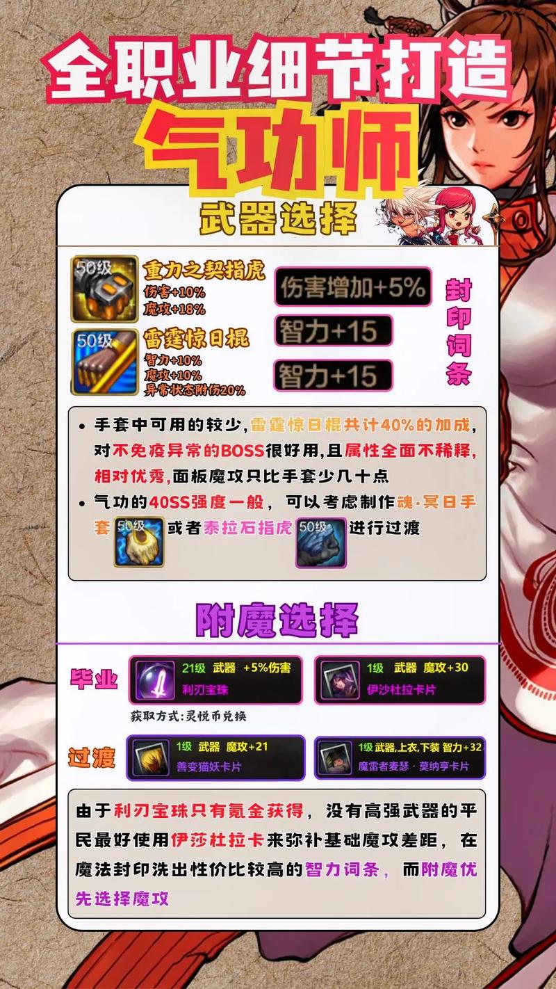 地下城与勇士,起源手游——魔法封印装备全面解析与趣味玩法探索